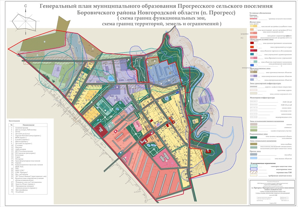 Обухово ногинский район генеральный план