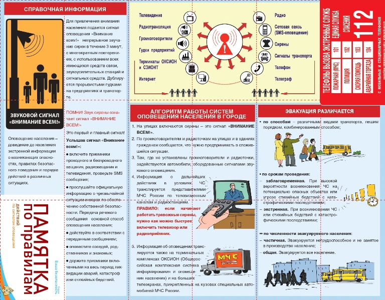 Памятка по правилам действия по сигналам оповещения.