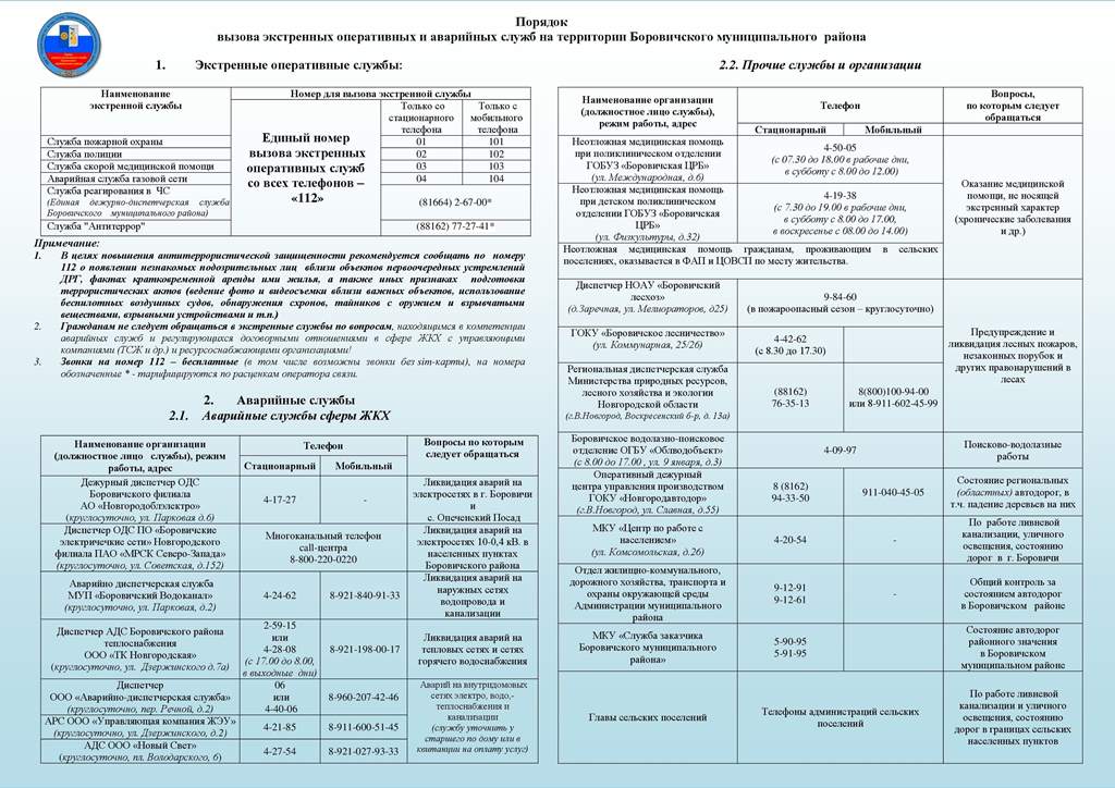 Порядок  вызова экстренных оперативных и аварийных служб на территории Боровичского муниципального  района